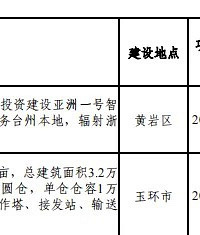 ���ҵľ�������һ�Ųַ��ģ�