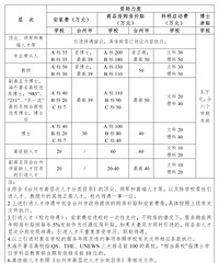 ���۸��᡿����֪ʶ������ܸı����˵�ѽ���˲Ų�������Ǯ������