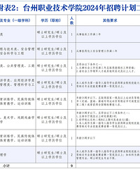 ���۸��᡿����֪ʶ������ܸı����˵�ѽ���˲Ų�������Ǯ������