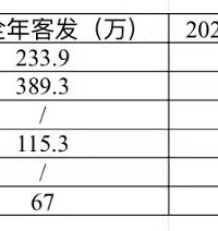 2020��2023̨�ݾ��ں�̨/�̨�¿���վ���������������