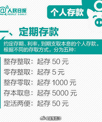 ��ͨ��һ���Ӵ���컨���Ƕ���