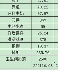 ��װ����᡿���ø�/108ƽ/��װ/����20.9W