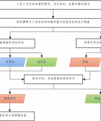 �ٺ��˺����ٺ���ͨͨ��ѣ�