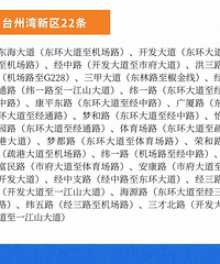 4��1����̨������166����·�Ϲܣ�