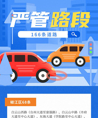 ̨�ݽ���Ȩ������