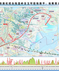 ��ͨ���񻷸����½�չ