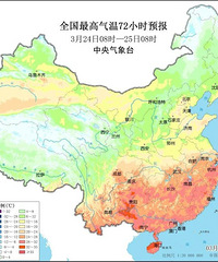 ��ĩ������ܳ���~