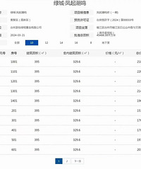 ���۸��᡿�ϵ�У���ּ۸�����ˣ�Ŀǰ�ݾ�̨�ݴ�ƽ��һ��ɣ�