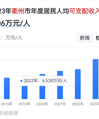 ����俴�����ݵ��˾���֧�����룬��Ȼ�����̨���ˣ�