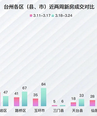 ����ä�����ܷ����������ʳ�¯