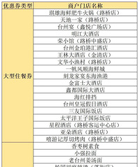 ̨�������ַ�����ȯ������վ�����С��ٻ���������