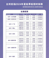 ̨�ݻ������ཫ���£�