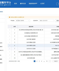 ̨��ҽ��ˮƽ����������ҩ��