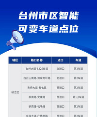 ����15�����ɱ䳵��������Ὺ��