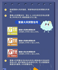 ��̨����������ɫԤ����ע�������