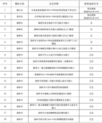 @̨��˾�����ڻ�·�������ٵ�