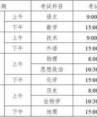 �㽭�߿��������ˣ���Щ��Ϣ����ǰȷ��