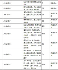 ������2024�깩�ؼƻ���