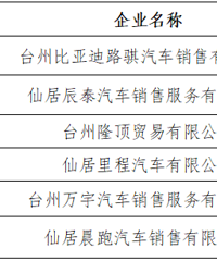 ��߿ɲ���8000Ԫ��