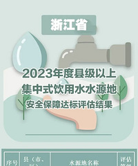 �¹�̨�ݼ�ͥ����ˮ���㽭�����������