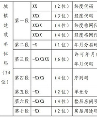 ���ڷ��ݣ�̨�ݽ�ȫ��ʵʩ��������