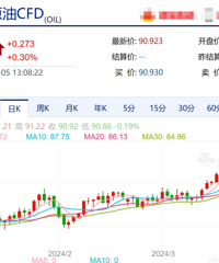 ̫ͻȻ�������ˣ����ǣ��ٴ��¸ߣ�