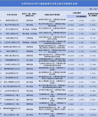 ���۵��ˣ���ǨҲ�𲻶�