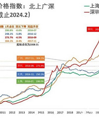 ����סլ�����߳�ͷ�綥