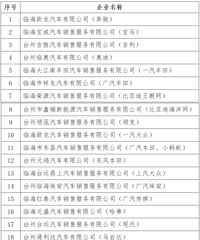 1200���ٺ��ڶ������������������ˣ�