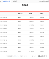 156�֣���۳�194%��������ҵ12960��ժ����XQ03