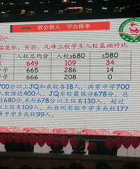 ѡ�������п�࣬����·����ѧ��ͨ����