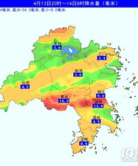 ̨��ȫ��Ԥ�����������������������Ҫ����