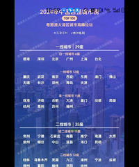 ����񵥿͹���̨������׼���ߵ�λ��