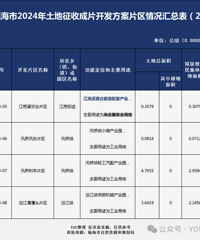 ��9��Ƭ������706Ķ���ٺ���2024���������ճ�Ƭ��������