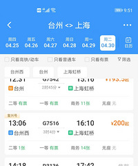 ��һ��Ҫ���Ŷ��ˣ����춯����Ʊ���ö඼�Ѿ�������