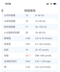 ���ǵ�ָ�껹����������Խ��Խ����