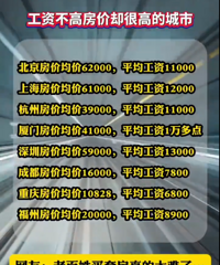 ���ʲ��ߵ����ۺܸߵĳ��У���ߵ������ǹ��ʵ�6��