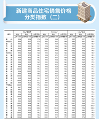 [����]����70�Ƿ��۳�¯��