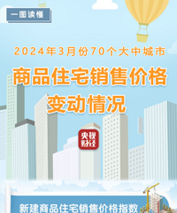 �ոգ�����70�Ƿ��۳�¯��