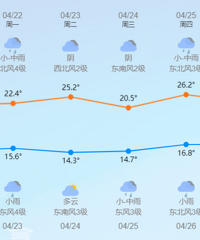 �ش����ش����ش���̨��ȫ��Ԥ������κ��ͣ�