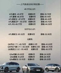 �������µϾ�Ȼ����ȫ�ߴ󽵼ۣ���������̫����