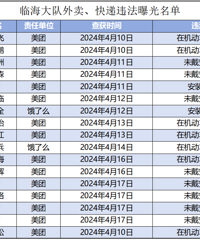 ���򡢴����.....��Щ���������С����ع�