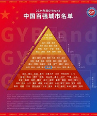 �����й���ǿ���а��¯��̨��λ�С���