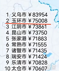 ����ô������ô��ô���������ں���