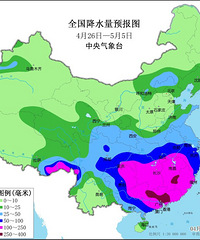 ע�������������