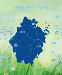 ����ܿ�ɱ����̨������Ҫ�����衱�����30�棬�ٱ���10��