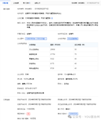 5.29����150�׳��߲㣡�ٺ�������������լ�ۺ���5������