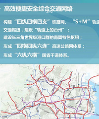 ����ʡ�����Ĺ����滮���غ������������ٺ�վ