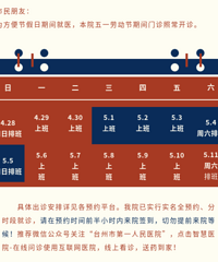 ����һ�����ڣ�̨��7���м�ҽԺ�ż��ﰲ�ų�¯