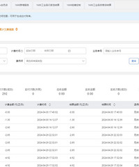 ���̵ľ�ͷ�ǵ���